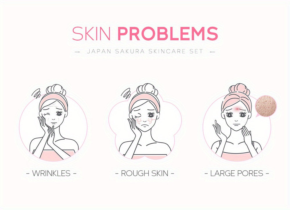 Skincare Set 6pcs Cleansing Toner Skincare Lotion Essence