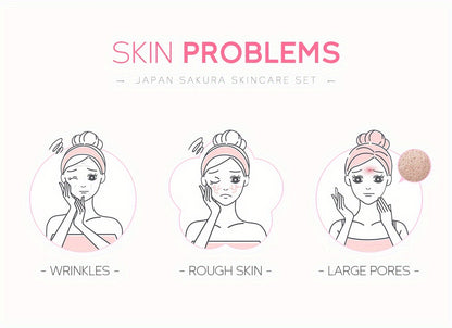 Skincare Set 6pcs Cleansing Toner Skincare Lotion Essence