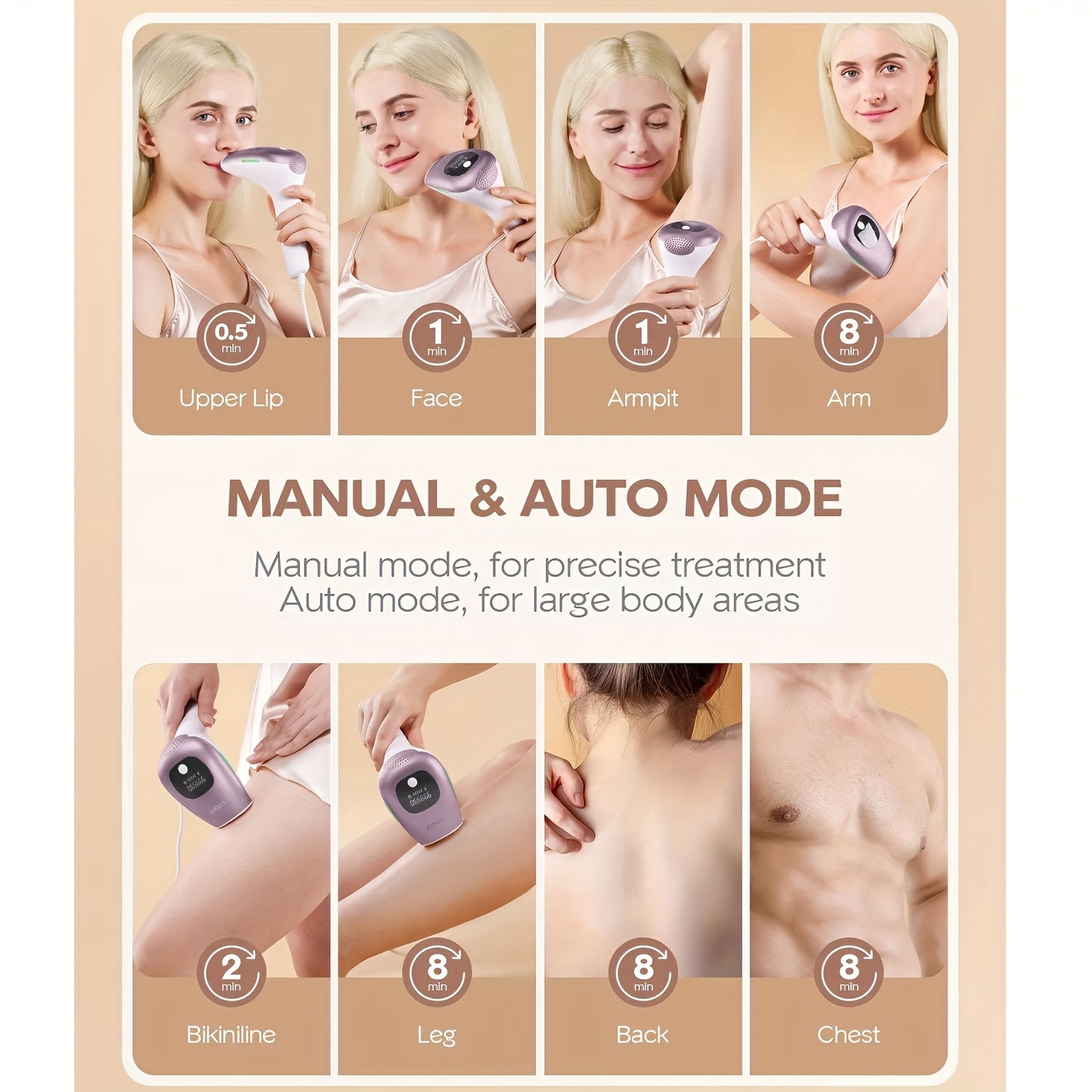Innza IPL Hair Removal for