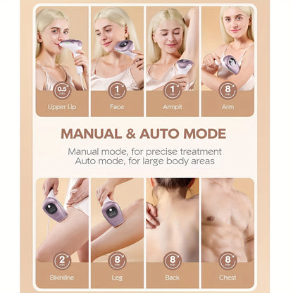 Innza IPL Hair Removal for