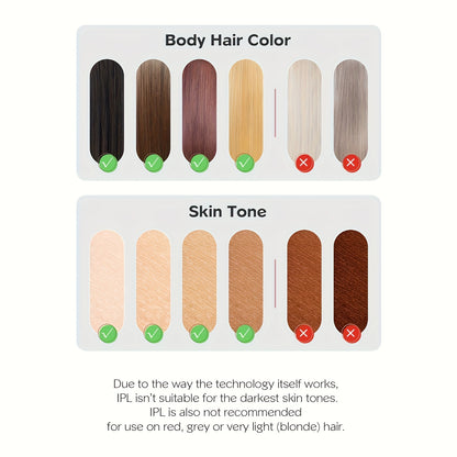 Innza IPL Hair Removal for