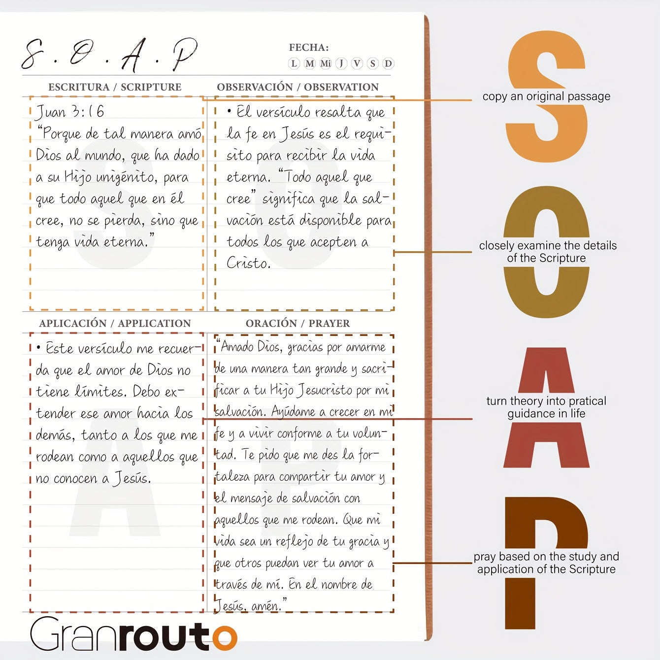 GRANROUTO Spanish Bible Study Journal - S.O.A.P Method Devotional Planner for Adults - Daily Scripture Notes & Prayer Reflections